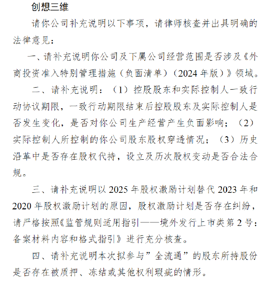 创想三维港股IPO收证监会备案反馈:需说明股权激励计划是否存在纠纷、控股股东和实控人一致行动协议期限 创想三维港股IPO收证监会备案反馈:需说明股权激励计划是否存在纠纷、控股股东和实控人一致行动协议期限
