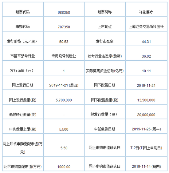 9188彩票手机卡充值|一勺润肺化痰,两勺补VC,提升宝宝免疫力,做完这个每天都能补!