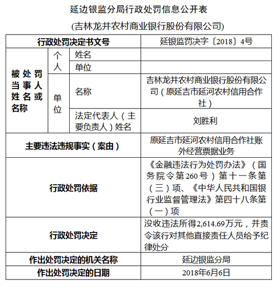 没收作案工具_没收违法收入