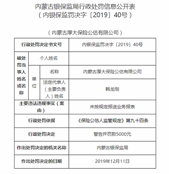 保险公估公司排名_脑叶公司(3)