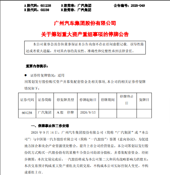 广汽集团：筹划重大资产重组 A股股票停牌