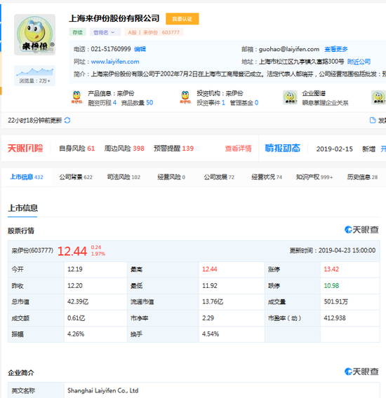 来源:天眼查