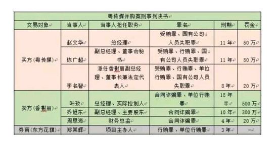 人口失踪立案标准2018_人口失踪立案(3)