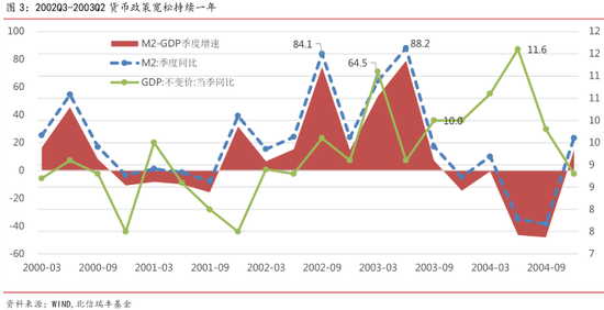 q第二季度GDP暴跌32.9%m_史上最大降幅 美国二季度GDP下滑32.9(2)