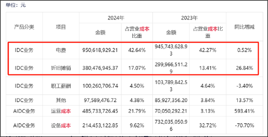 来源:公告