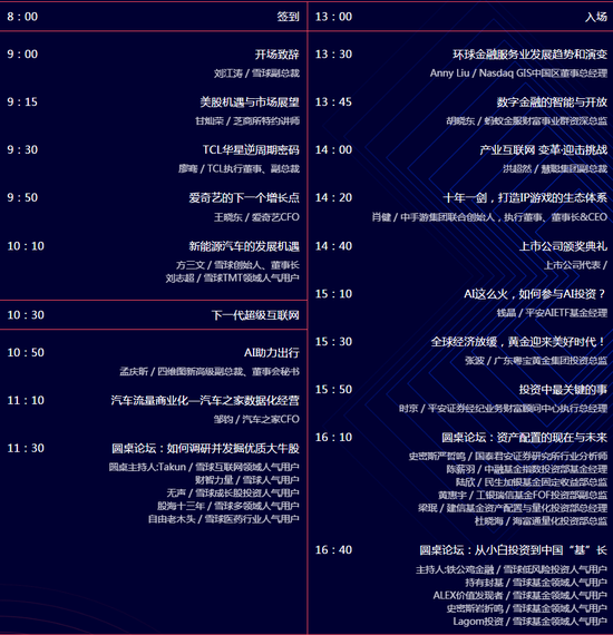 合乐888手机版怎么样,王宏远:长牛慢牛行情已开启 中国资本市场未来会更好
