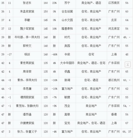 利来ag旗舰厅网赌|世界各地历史上的风俗奇观,新婚之夜新娘不能陪新郎洞房花烛