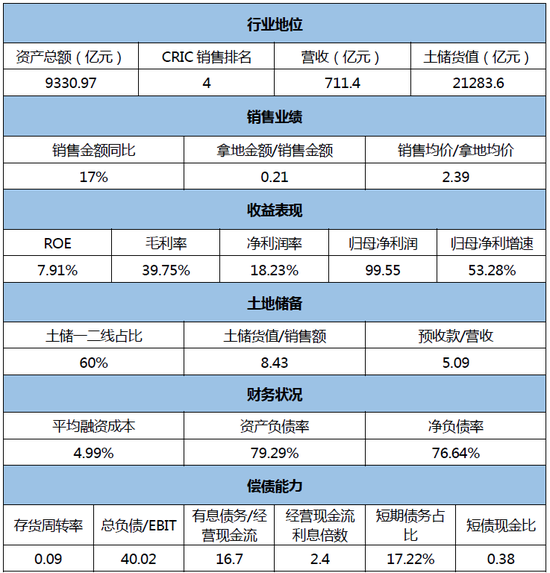 娱乐场赌场开户送18 国海证券:前三季度净利预增355%