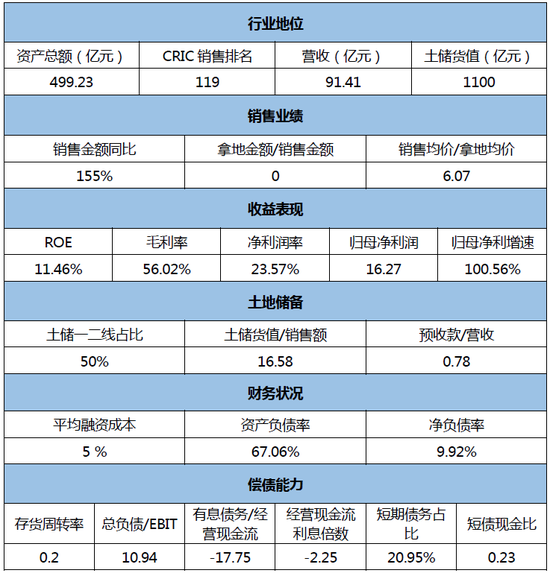 138彩票代理_杨幂银行卡余额曝光,明星果然不一样啊
