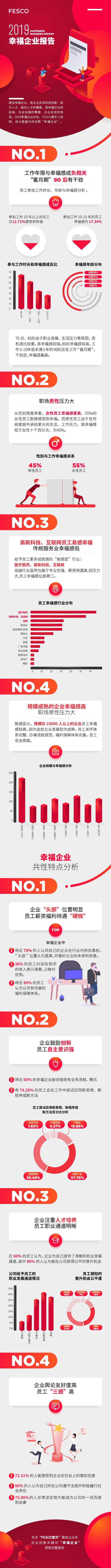 26138k.com|易衍双色球第2019121期:精选15+1重投,红球双胆看好08 10