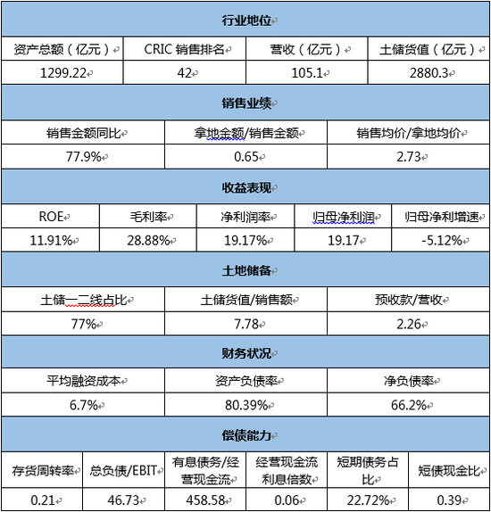 爱发娱乐场送体验金_北大发布调查说明!确认翟天临存在学术不端行为,博士后退站