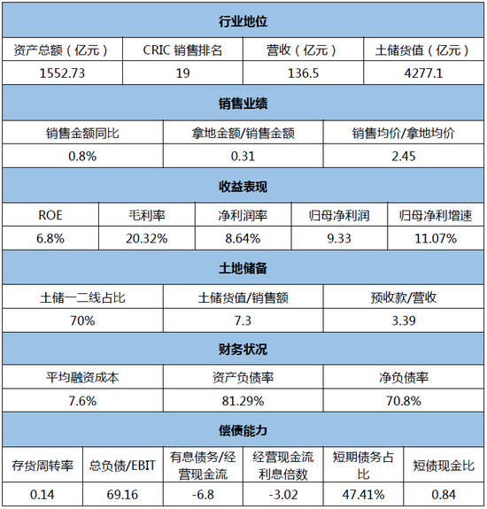 优博娱乐平台群·国内第一自然保护区:和普通公园差不多大,但只有这被中科院看中