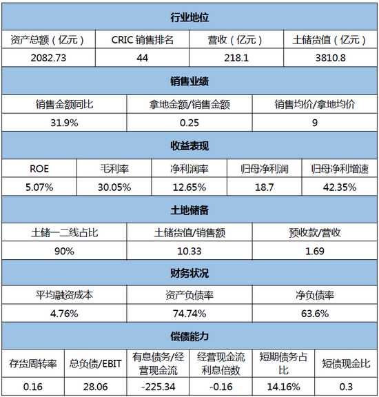 万博无法获取网站信息 95只个股突破半年线