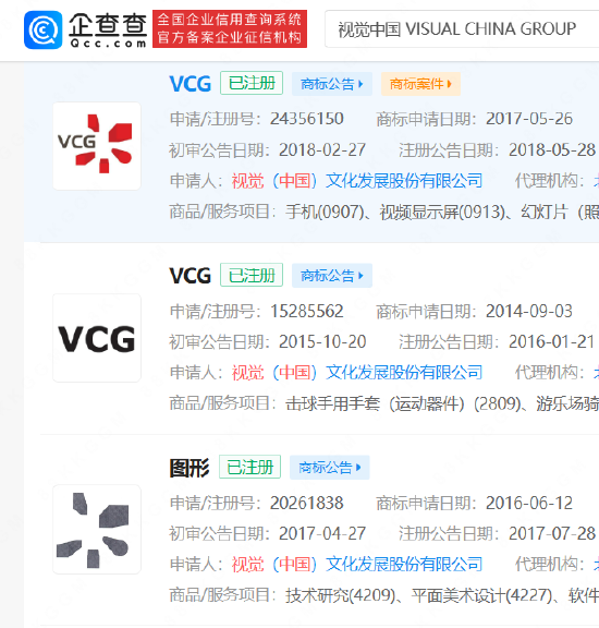 又因版权问题引发热议！视觉中国多枚含“中国”文字商标无效