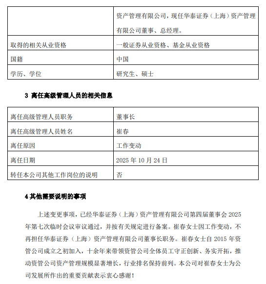 告别崔春时代!华泰资管十年掌舵者离任 江晓阳代任董事长直面三重考验