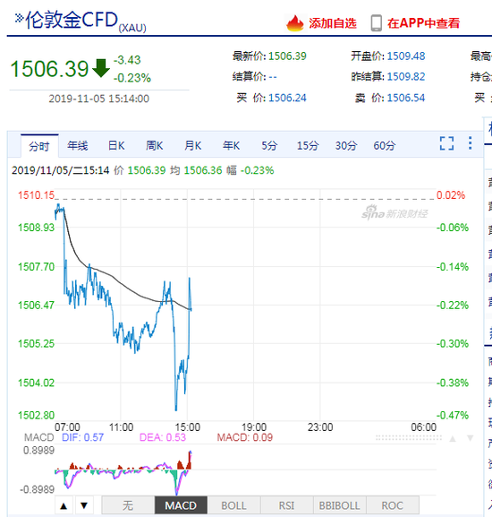 「新罗现金官网」孕4月被老公车上的避孕T吓到了