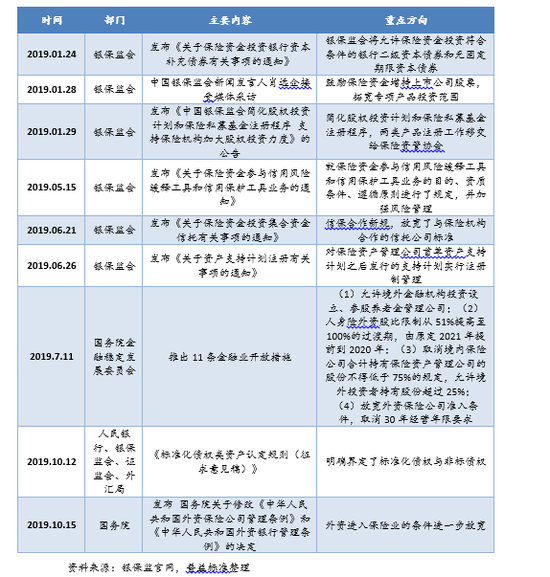 美高梅娱乐网站等不上·人工智能深度赋能金融 科技风口呼唤领军人才