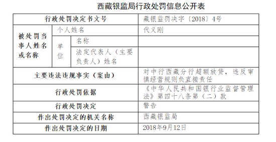 放贷公司是怎么运营的,放贷公司上班有风险吗