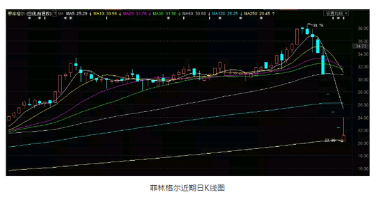 「新万博球迷互动玩嗨」三星屏下摄像头技术持续研发 明年有望大规模量产