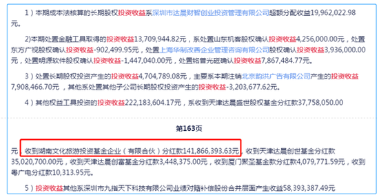 来源：2019年年报