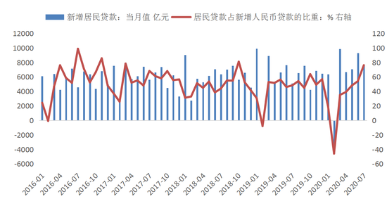 经济总量的扩张_毛细血管扩张图片
