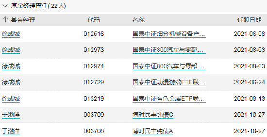 ETF早知道：ETF散户化是啥风向？今年新成立股票ETF，个人投资者占比超80%！中药ETF量价齐升，规模最高增40%