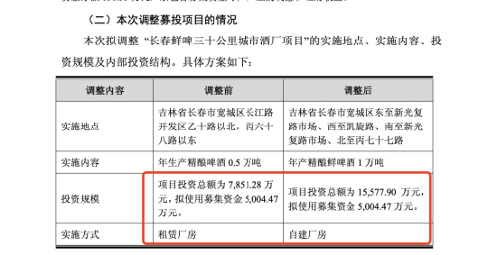 乐惠国际终审胜诉金鑫,追回超过2000万元,长春募投项目承接金鑫沈阳建厂项目,公司称不会造成实质影响