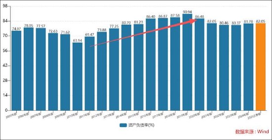 国企太原重工七年财务造假背后:公司系统性溃败?管理层腐败审计机构致同失责