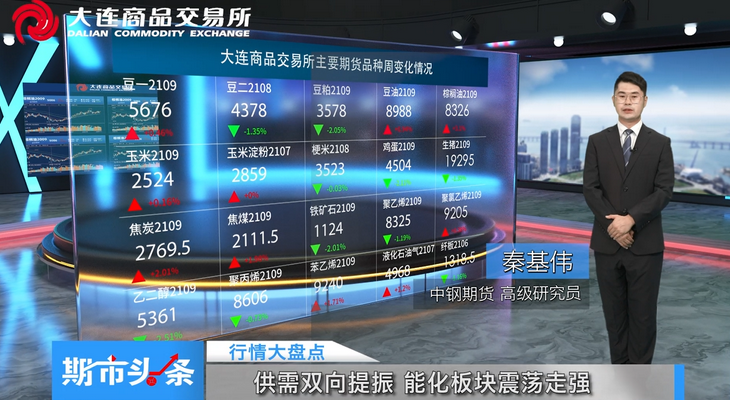 DCE一周市场观察20210723
