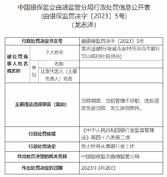 因发生涉刑案件等，宣威市农信社三名原信贷员被终身禁业