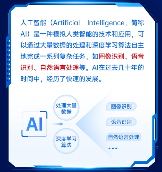 一图看懂‘人工智能’的崛起之路！图解系列之一