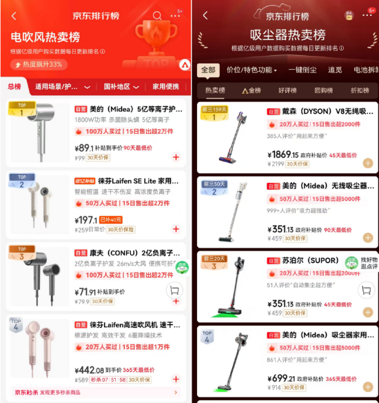 22年神话终破灭！ 戴森营收首次下滑，缺席双11榜单 | BUG