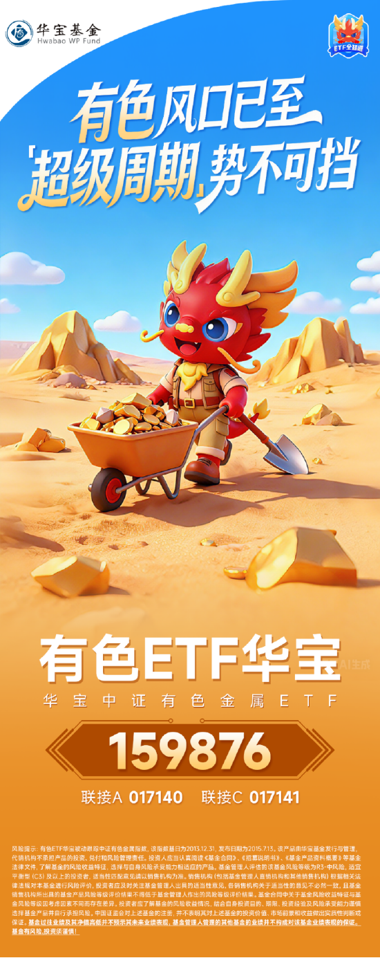 有色“超级周期”势不可挡!有色ETF华宝(159876)盘中猛拉4.19%再创新高!紫金矿业刷新历史高点