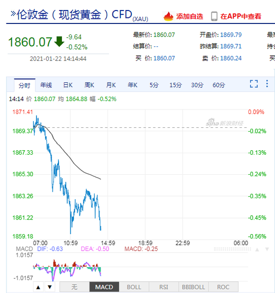2021白银gdp_黄金白银(2)