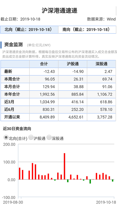 gdp核算有哪些缺点_GDP究竟是什么 我国GDP是怎样核算出来的 如何理解(3)