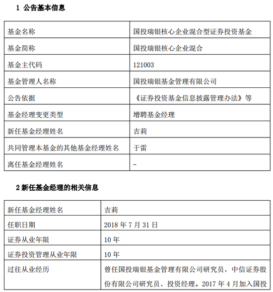 国投瑞银核心企业混合增聘吉莉为基金经理