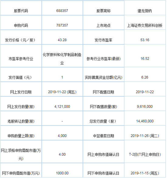 亚游会赌博 《九州缥缈录》刘昊然直面生死劫 宋祖儿表白陈若轩