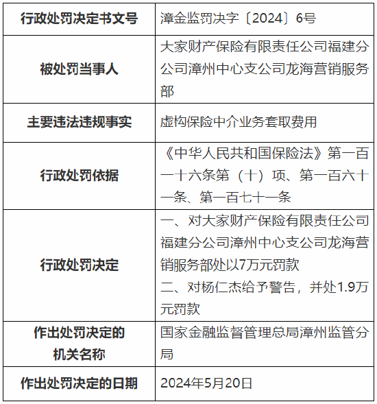 大家保险车险保单 c850-b05688935772b50c8cfb159c004700e4.png