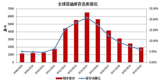 伟德有假网站 Jeep新SUV实拍曝光!搭3.0T,开它秒变硬汉,原厂直接就能野