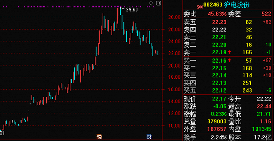 金狮国际代理-五问华特气体IPO:诉讼缠身信披不足何时休?