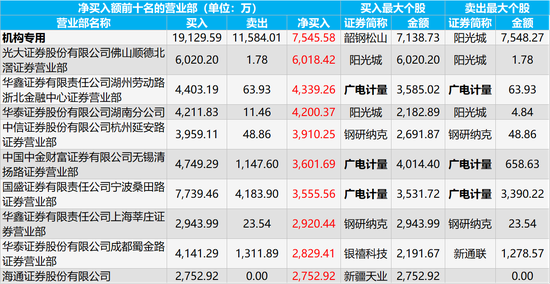 顶上线上娱乐 - 本周体坛看点:利物浦要解锁世俱杯荣誉,北控能否抓住涨分好时机