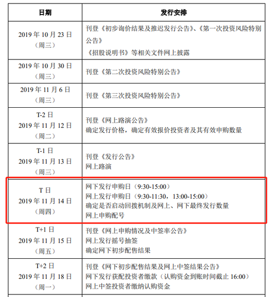 钱柜777下载安卓手机版·十九大后首个“川虎”的通报中,三个细节值得关注