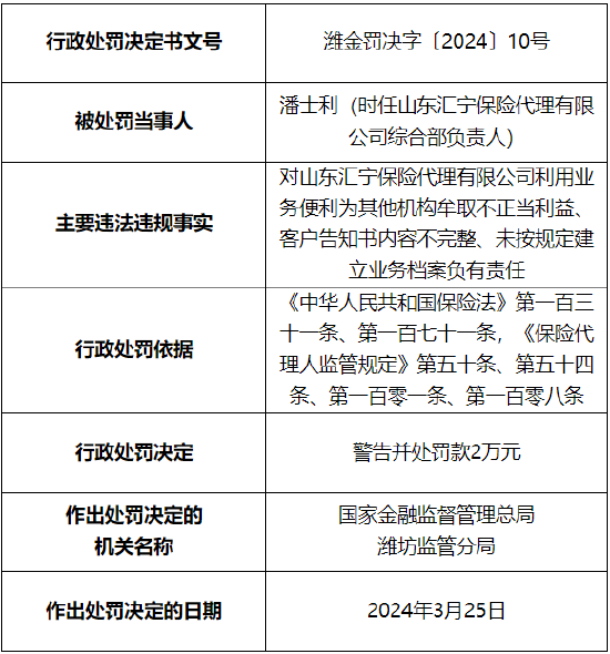 如何代理车险业务 1bde-f11ed08abe0ba9015ab4edaff5a7c4b3.png