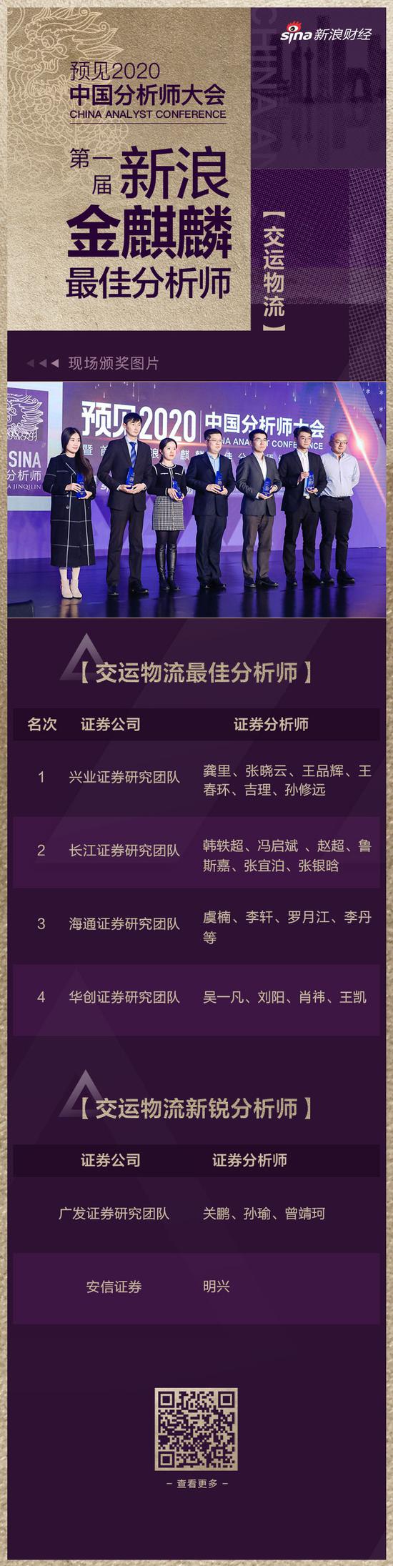 彩33app网站下载 - 船长大乐透第19122期:后区挑07 11