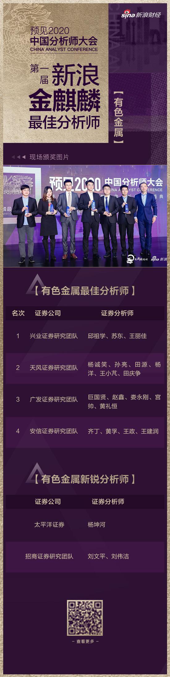 「首尔最大的赌场」晚间利好消息汇总:大牛市先行指标来了