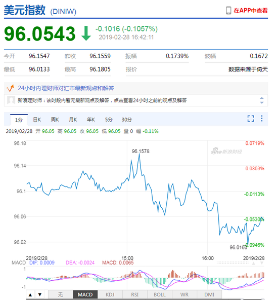 货币贬值gdp缩减吗_假期不平静 多国货币遭冲击,22个主要货币贬值排名出炉,人民币啥情况 明天开盘补跌恐难免(3)