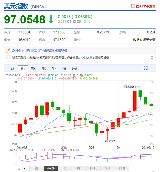 环比GDP指数计算_国家统计局 第三季度GDP环比增长2.2 表(3)
