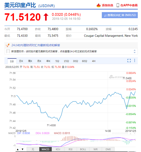 印度本财年gdp_印度废钞后遗症 25 富士康员工 被休假(2)