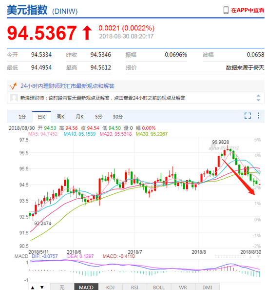 美国gdp41_南充发布重磅经济数据 2018年经济总量继成都 绵阳之后突破