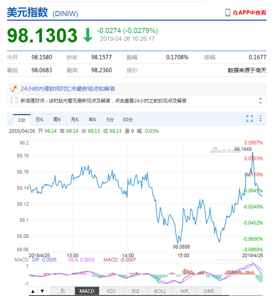 纽约的gdp是多少人民币_2016年中国校服市场现状分析及发展趋势预测